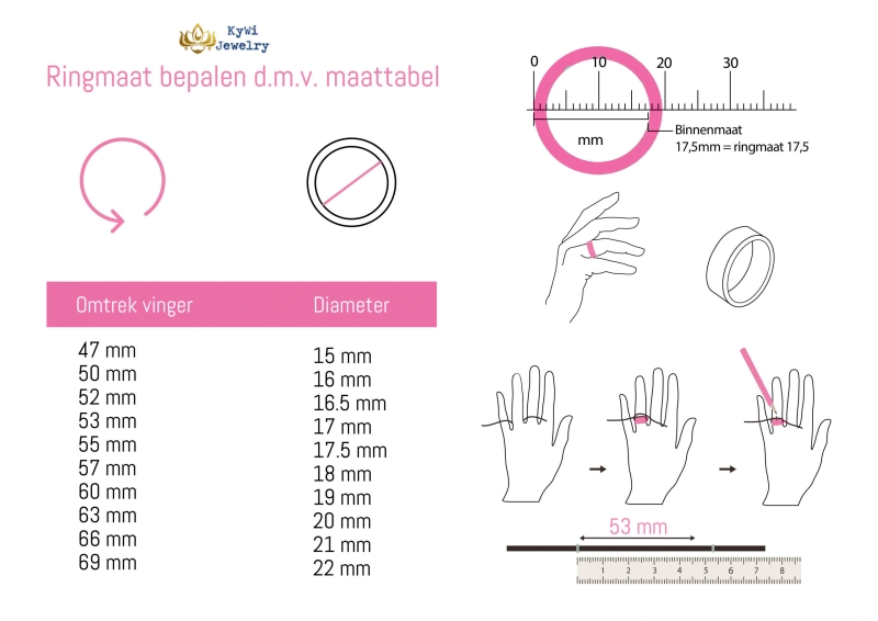 Kywi maattabel ringen